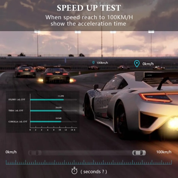 Auto Speedometer Head Up Display Bil Smart Digital Alarm Påmindelse Måler
