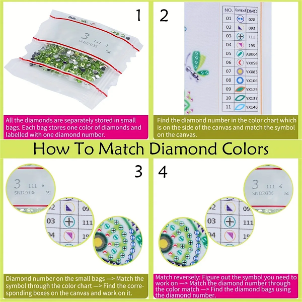 5D Snögubbe Diamant Målning Skrivbord Ornament Kits Jul Snögubbe Diamant Konst till Jul Dekorationer Ornament