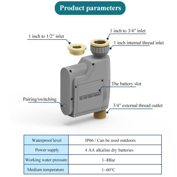 Smart Vattning Timer Smart Sprinkler Dropp Bevattning System Inbyggt Vatten FlödesRecorder Vatten Regler