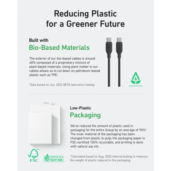 Type C to Type C Cable Bio Based Lading Cable USB C to USB C