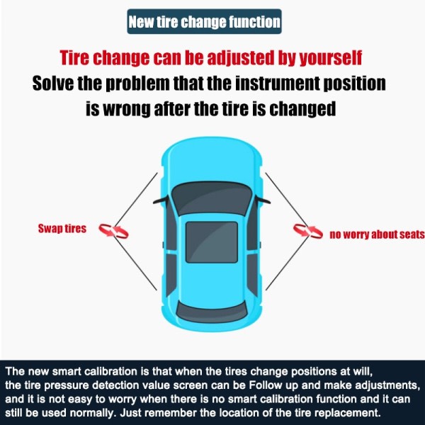 TIRE Pressure Monitoring System Digital LCD Dash Board Display Auto Security Alarm