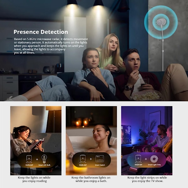 2 bitar Zigbee Människa Närvaro Sensor Rardar Detektor Rörelse Sensor Smart Hem Automation