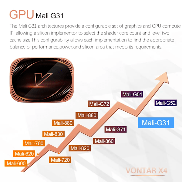 Smart TV Box Android 11 4G 128GB  Wifi  BT AV1 Medie afspiller