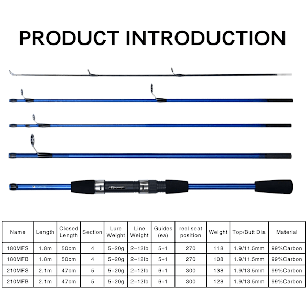 Baitcasting matka hiili 4/5 osio kalastus vavat