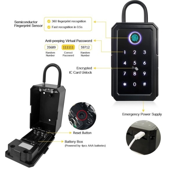 Fingeravtrykk Bluetooth Wifi Digital Nøkkel Boks App Fjernkontroll Tilgang Vegg Montering Kombinasjon Sikkerhet Airbnb Lås boks