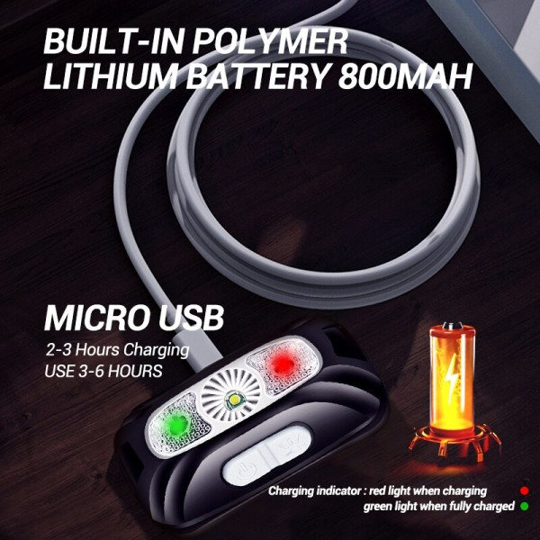 Mini Genopladelig Kraftfuld Sensor Pandelygte Fiskeri Camping USB Pande Lommelygte