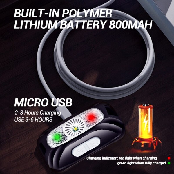 Mini uppladdningsbar Kraftfull Sensor Strålkastare Fiske Camping USB Spann Ficklampa