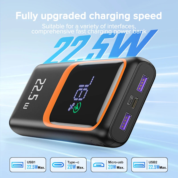Power Bank 20000mAh Extern Large Batteri Kapacitet PD 22,5W Snabb Laddning Bärbar Laddare