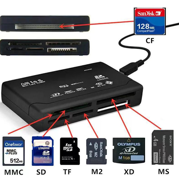 7 I 1 Allt-i-ett minne kort läsare för USB extern mini SDHC M2 MMC XD CF läs och för skriv flash minne kort