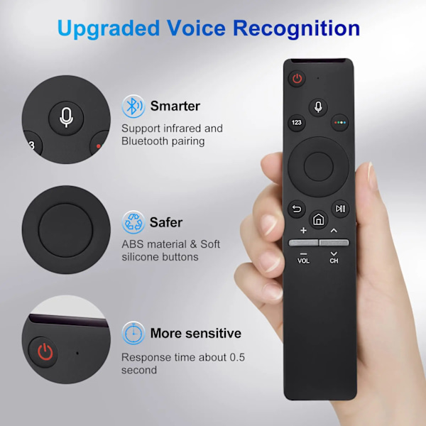 Erstatning Fjernkontroll For Samsung Smart TV BN59-1266A Universal Voice Fjernkontroll Kontroll