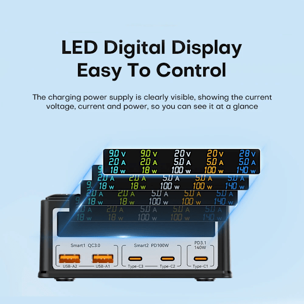 260W GaN lader Digital Display Desktop USB Type C lader
