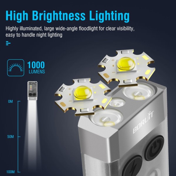 EDC avaimenperä LED fluoresenssi taskulamppu C-tyyppi ladattava taskulamppu työ valo magneetti summeri 365nm UV V3 Plus lyhty