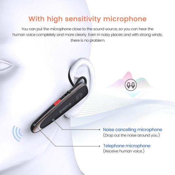 Trådlöst Bluetooth Headset med ENC Dual Mic Noise Cancering & Mute Key,Earphone