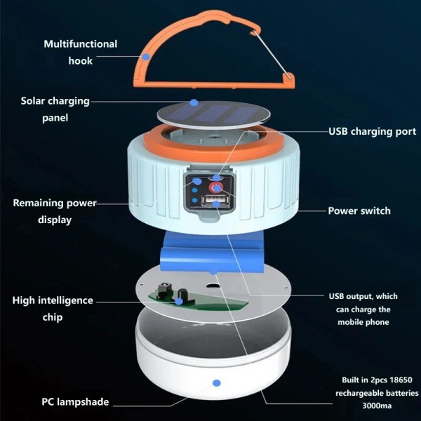 Solenergi LED Camping Lys USB Oppladbar Pære For Utendørs Telt Lampe