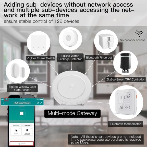 Monitila Smart Gateway ZigBee WiFi Bluetooth Mesh Wired Hub Work