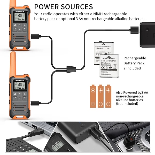 2 pieces Mini Walkie Talkie PMR FRS Lang Range Genopladelig Bærbar Børn Two Way Radio