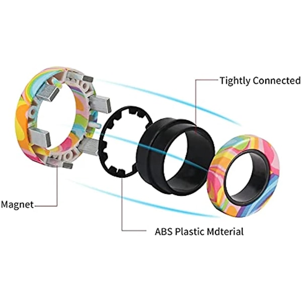 3 delar magnetiska ringar fidget leksak set vuxen fidget magneter spinner ringar  fidget paket bra gåva för vuxna tonåringar barn