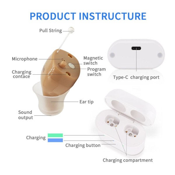 Kannettava Mini CIC Digitaalinen Näkymätön Kuulolaitteet Korva Ääni Vahvistin Korvassa ääni äänenvoimakkuus säädettävä kuulolaitteet