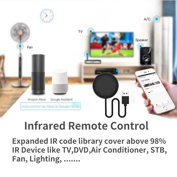 Yours WiFi  IR Remote Control for Smart Home