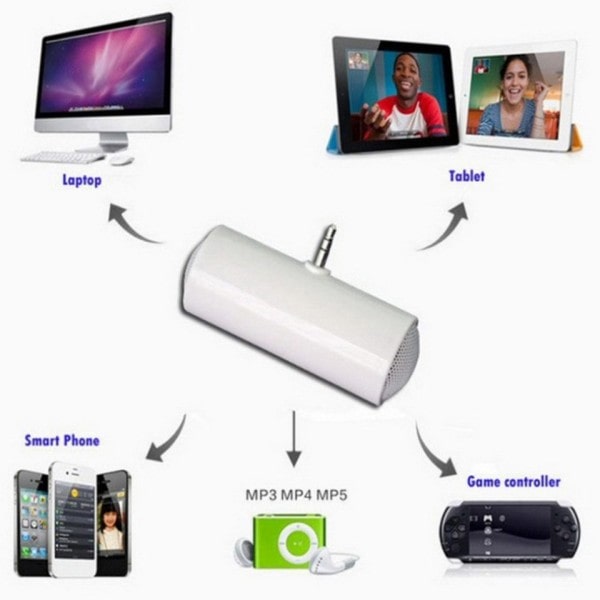 Stereo högtalare MP3 spelare förstärkare högtalare för smart mobil telefon iphone ipod mp3 med kontakt