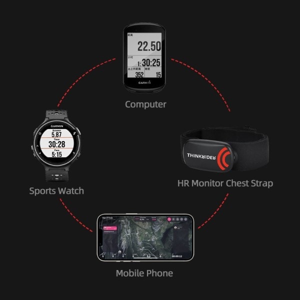 Puls monitor Bryst rem Fitness Sensor  Kompatibelt  bælte