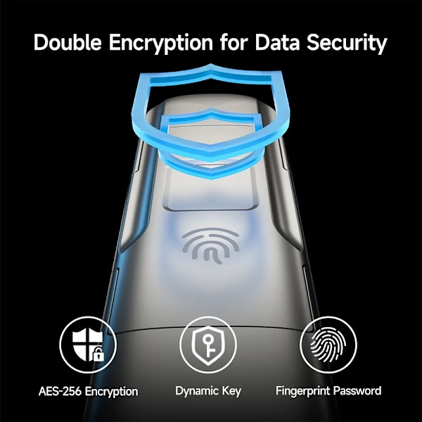 USB3.2 Solid State Pendrive AES256 og Fingerprint Encryption 520MB/s USB Type C Gen 2 Flash Drive 1TB