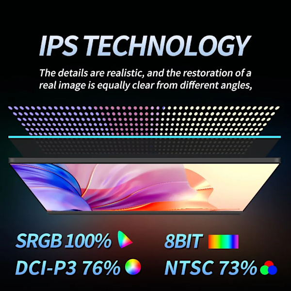 10,5 Tommer 1280P Ultra Portable Monitor 16:10 IPS 60Hz Game Screen
