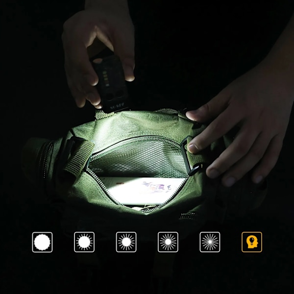 L02 EDC Ficklampa Nyckelring Ljus 1000 Lumens Bärbar Super Ljus USB C Laddning Fickla