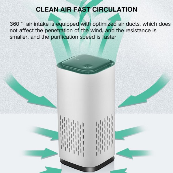 Luft renare Intelligent Negativ jon Bärbar Luftrenare USB Bärbar Hushåll Formaldehyd Rök och damm lukt borttagning