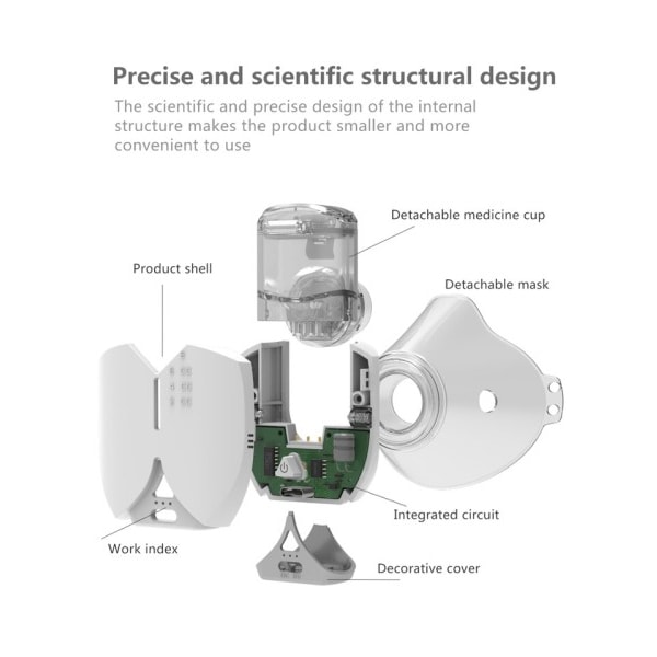 Mini Mesh Nebulizer Håndholdt bærbar Inhaler Automizer stille Ultralyd inalador nebulisator
