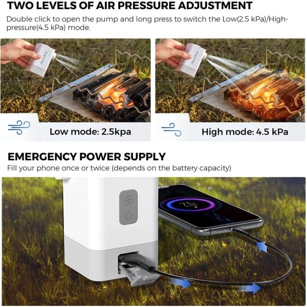 El Luft Pump Ultralight Portable Air Pump Rechargeable Batteri med Camping Lantern