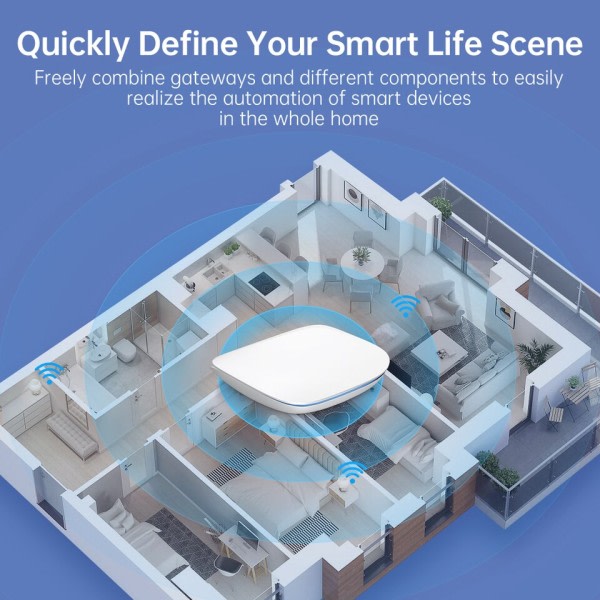 Smart Gateway Hub Multi modell Smart Home Bridge Trådlös Fjärrkontroll