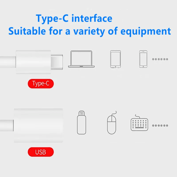Lightning Til USB OTG Konverter Adapter for IPhone Mus Tastatur Lading U Disk Kamera Kortleser Data Konverter