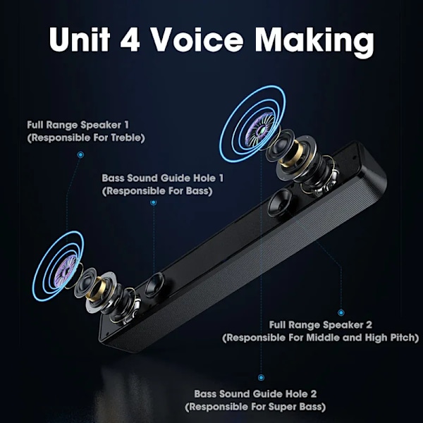 Hjem Kino Lyd System Bluetooth Høyttaler 4D Surround Soundbar Datamaskin Høyttaler