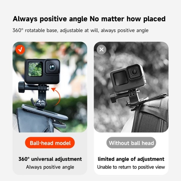 360° Rotation Magnetisk Ryggsäck Klämma Klämma Fäste för GoPro Hero 11 10 9 8 7 6 5 Insta360 DJI Action Kamera Tillbehör