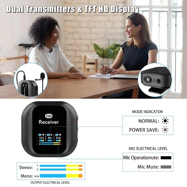 Trådlös Lavalier mikrofon 2,4GHz Dual Channel Trådlös Lapel Mic med brusreducering för DSLR kameror videokameror telefoner