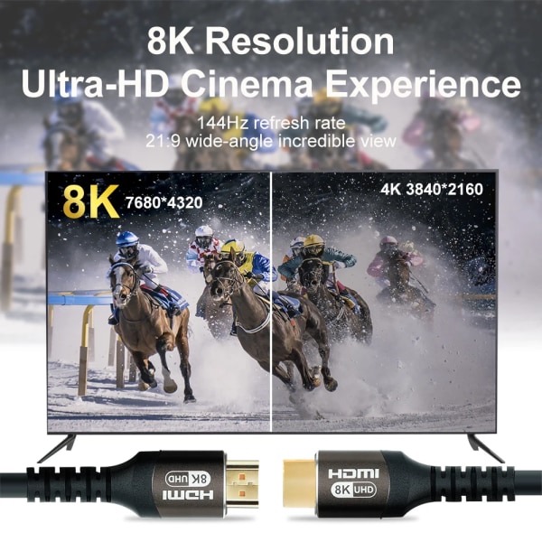 8K HDMI 2.1 Kabel 48Gpbs HDMI Splitter 8K/60HZ 4K/120HZ för Xiaomi Laptop TV box