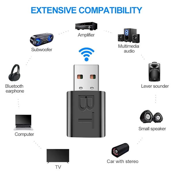 USB Bluetooth Mottagare Sändare Bil Bluetooth 5.0 Ljud Adapter