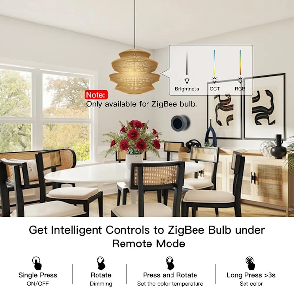 Smart Knapp Switch Trådlös Scen Switch Knapp Kontroll