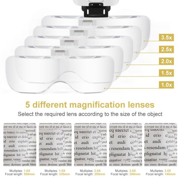 Forstørrelsesglas briller Med LED Lys Pandebånd Belysning Forstørrelsesglas Luppe Med 5 linse