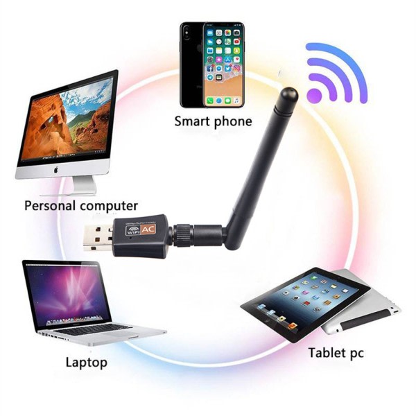 Dual Band 600Mbps USB wifi adapter 2,4GHz 5GHz WiFi med antenne