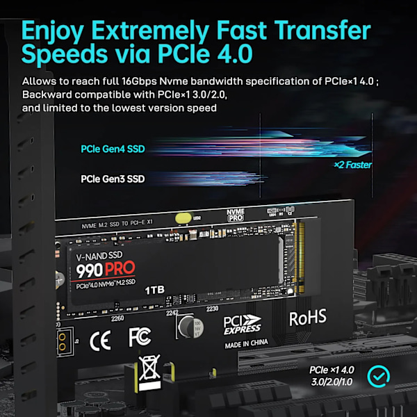 M.2 NVME SSD till PCIE X1 Adapter Kort