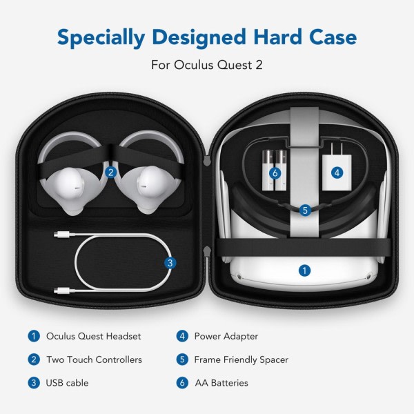 Hard Travel Case For Oculus Quest 2 Vanntett Støtsikker Bæreveske