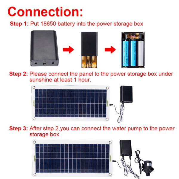 50W 800l/h Borstlös Solar Vatten Pump Monocrystalline Silicon Low Noise Continuous Arbete Dam Pump