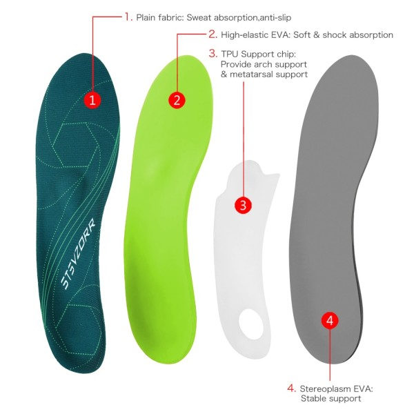 Platt Fötter Mall Båg Stöd Ortopediska Innersulor,MKvinnor Plantar Faciitis Häl Smärta Ortotics Innersulor Sneakers Sko Inlägg