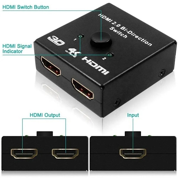 Bi Direction Switch HDMI 2.0 4K 60HZ HDMI Splitter 1x2 2x1 Ny Dual 2 Ports Adapter Converter Stöd Ultra HD 4K