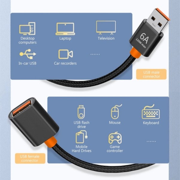 USB 3.0 Förlängning kabel hona till hane förlängare sladd 6A höghastighet överföring data kabel