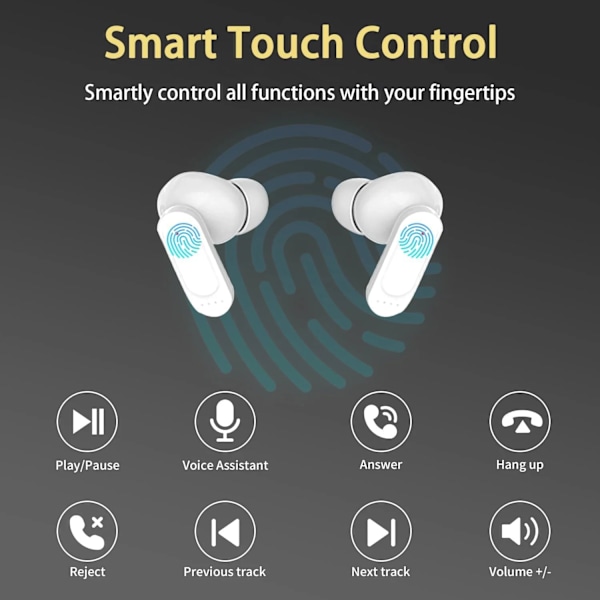 TWS Earplus ANC Active Noise Cancellation Earphone With Touch Control