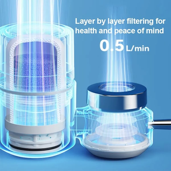 Överlevnad vatten renare överlevnad vatten filter överlevnad vatten renare nödläge utomhus vatten filter halm