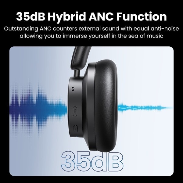Hybrid 35dB ANC Active Noise Canceling Hörlurar Trådlösa Over Ear Bluetooth Hörlurar